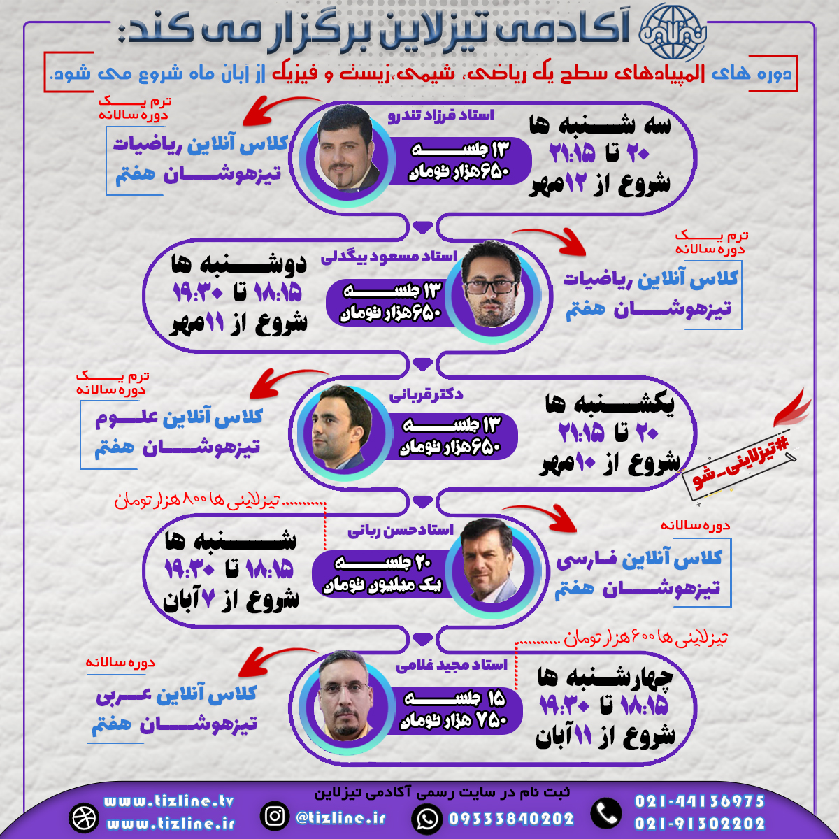 کلاس های آنلاین تیزهوشان هفتم ترم یک