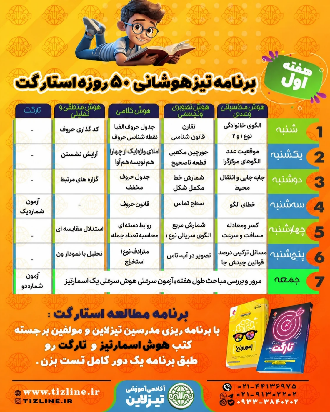 هفته اول برنامه 50 روز تا آزمون تیزهوشان با استارگت