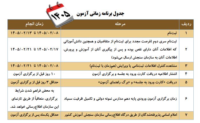 جدول برنامه زمانی آزمون سمپاد ۱۴۰۵ جدول زمان بندی اجرایی آزمون تیزهوشان سال ۱۴۰۵ ویژه آزمون تیزهوشان ششم به هفتم و تیزهوشان و آزمون نمونه دولتی نهم به دهم