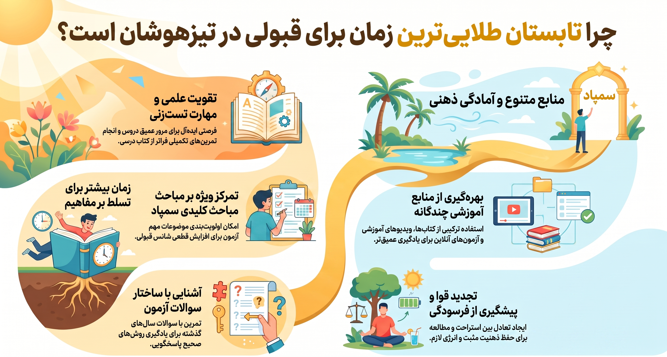 آمادگی برای آزمون تیزهوشان از تابستان: چرا تابستان اهمیت ویژهای برای داوطلبان آزمون تیزهوشان دارد؟