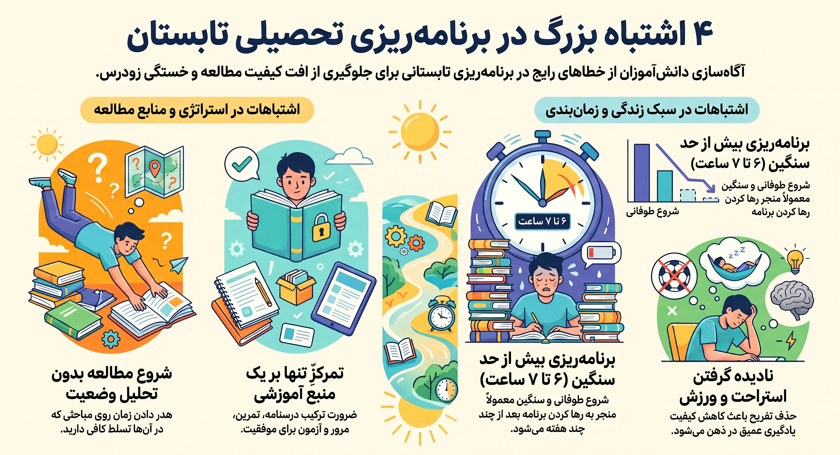 اشتباهات رایج در برنامهریزی تابستان