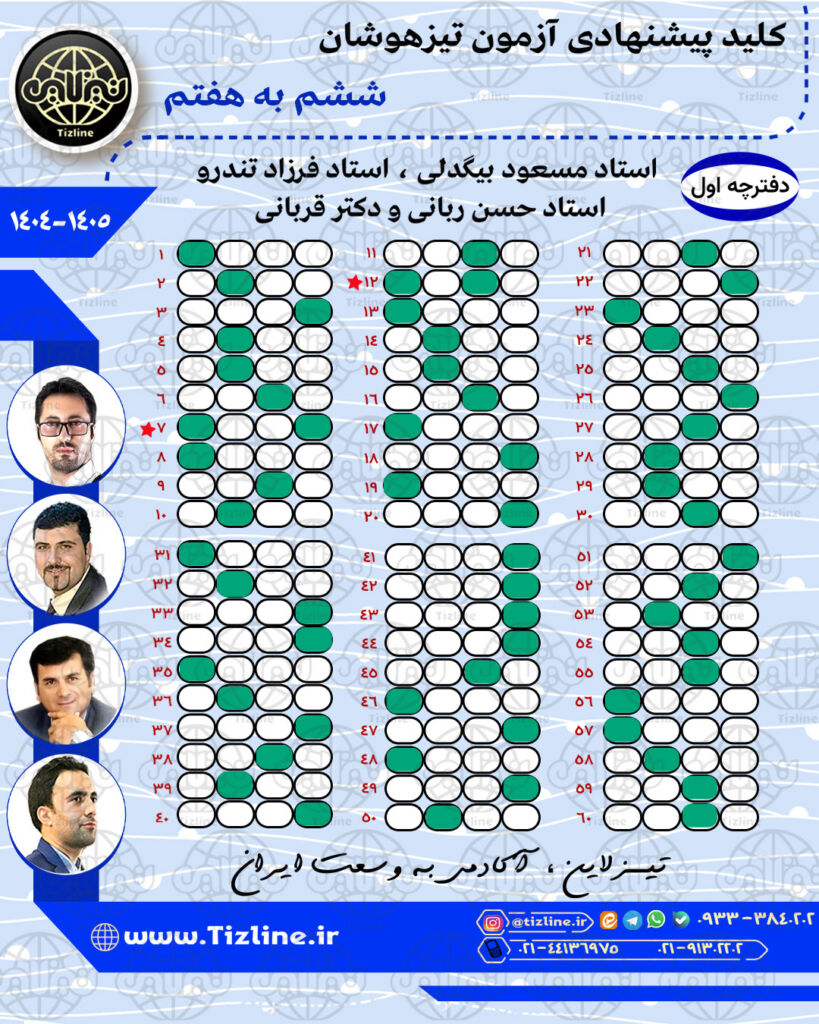 پاسخنامه کلیدی سوالات آزمون تیزهوشان ششم به هفتم 1404