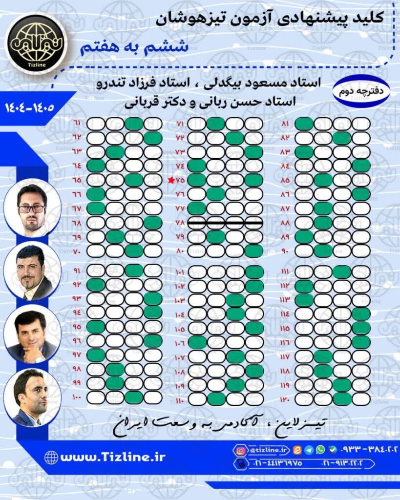 پاسخنامه کلیدی سوالات آزمون سمپاد ششم به هفتم 1404