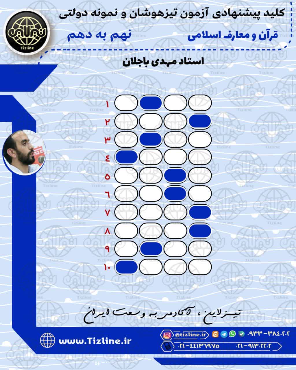 کلید آزمون تیزهوشان نهم به دهم 1404 کلید سوالات قرآن و پیام های آسمانی نهم