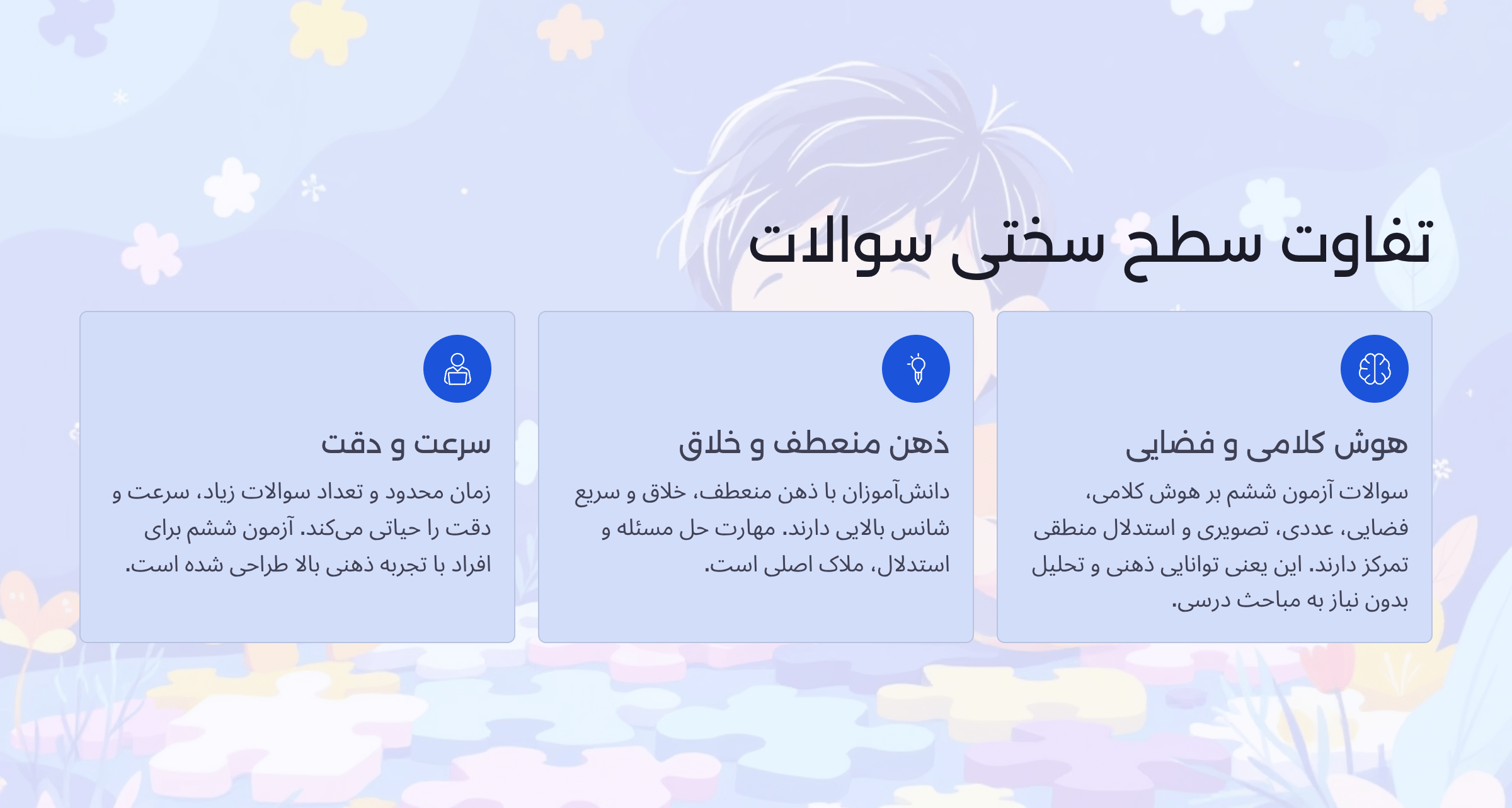 تفاوت آزمون تیزهوشان ششم به هفتم و نهم به دهم- تفاوت سطح سختی سوالات