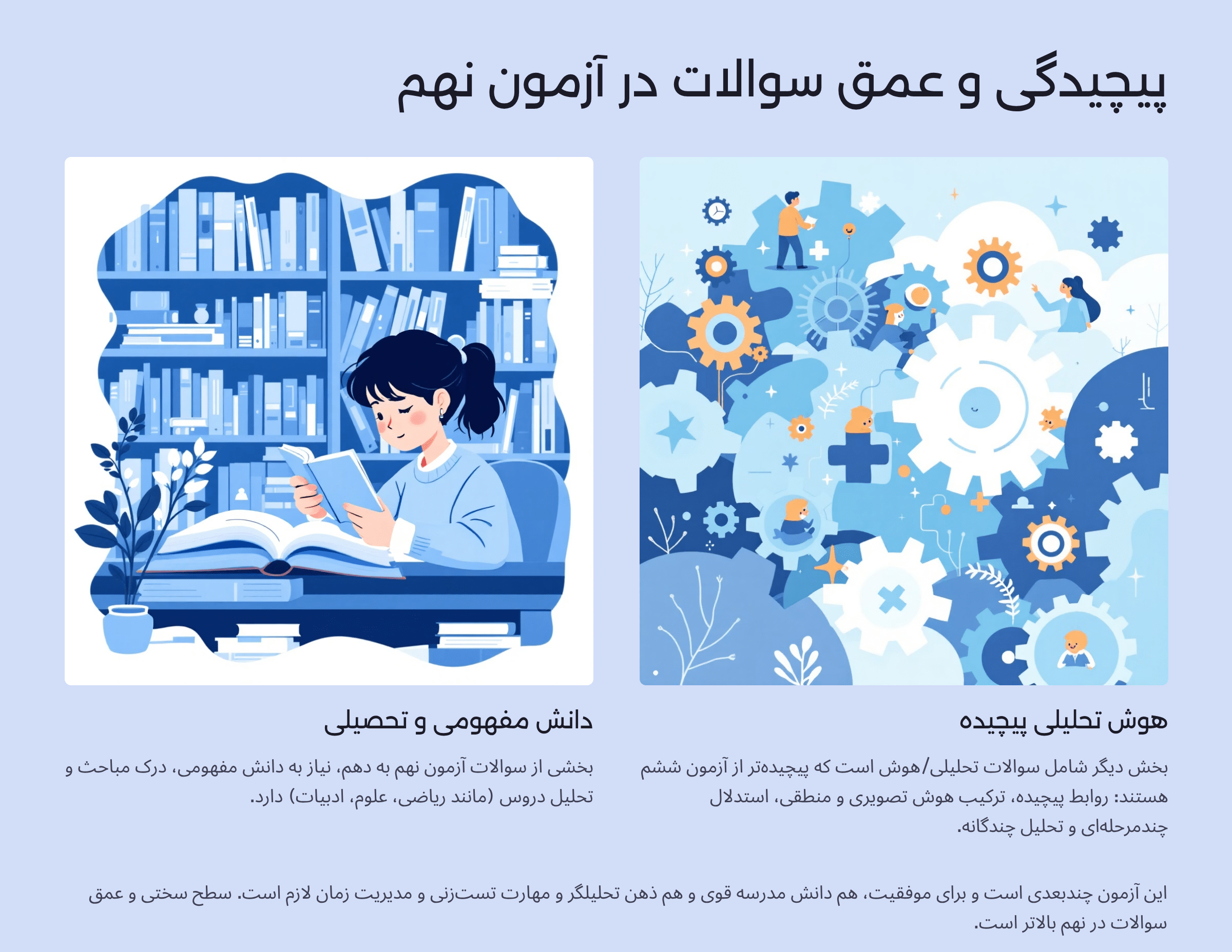 تفاوت آزمون تیزهوشان ششم به هفتم و نهم پیچیدگی و عمق سوالات در آزمون نهم