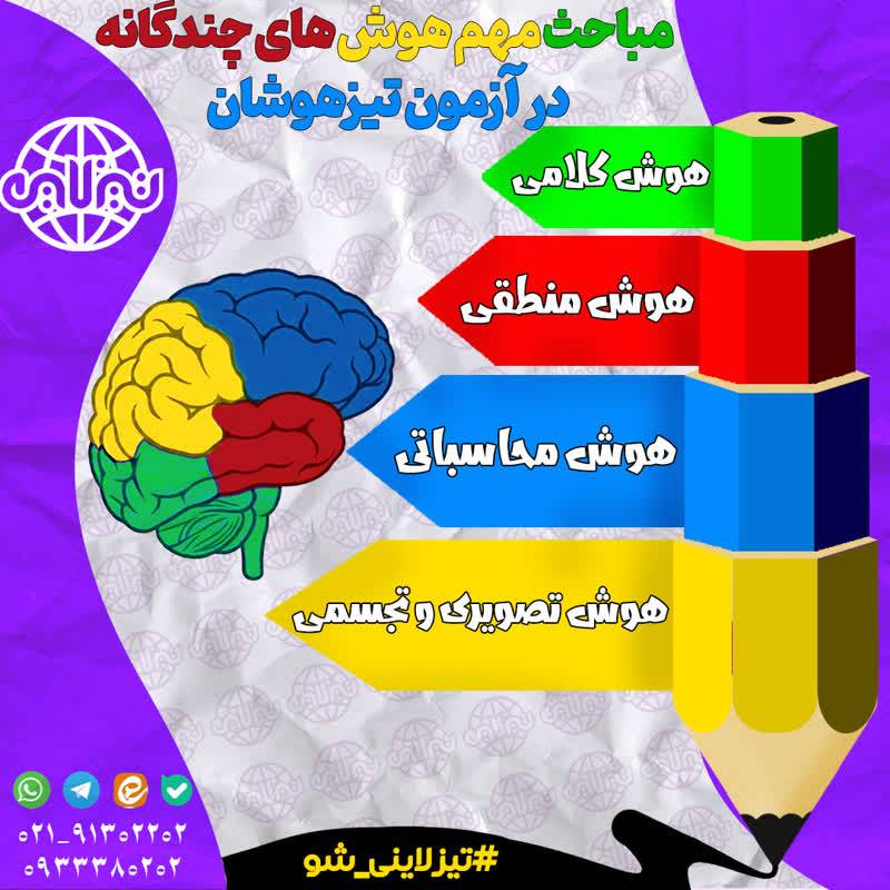 10 مبحث مهم هوش منطقی در آزمون تیزهوشان (سمپاد)