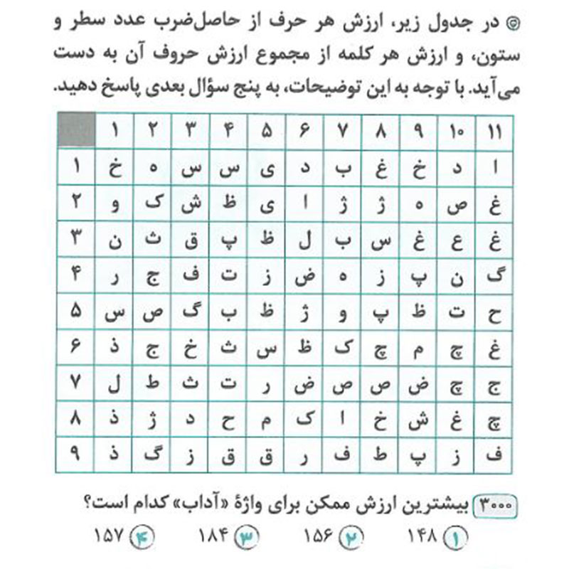 سوال کدگذاری حروف از هوش منطقی کتاب هوش اسمارتیز