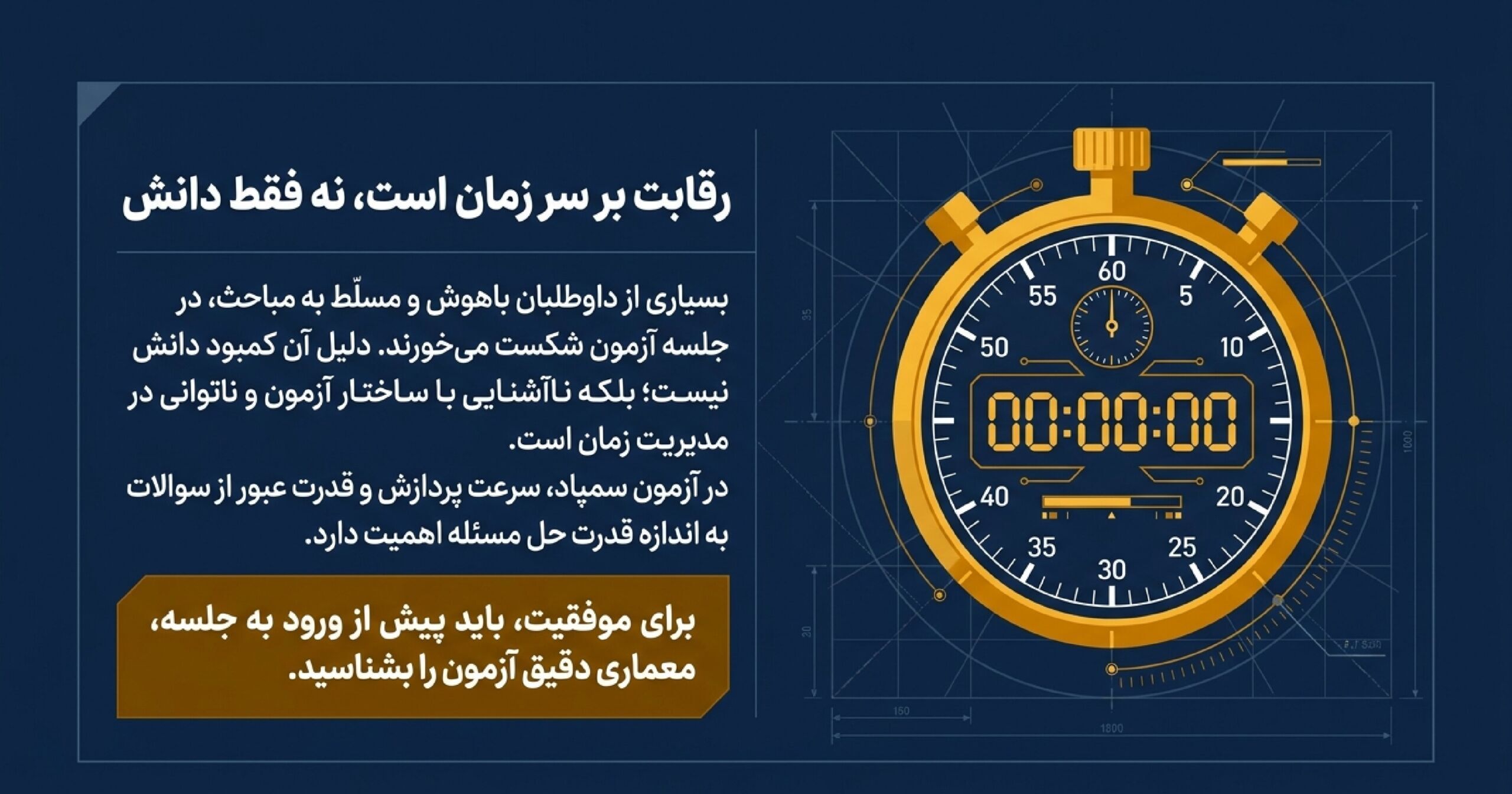 اهمیت آشنایی با ساختار آرمون تیزهوشان