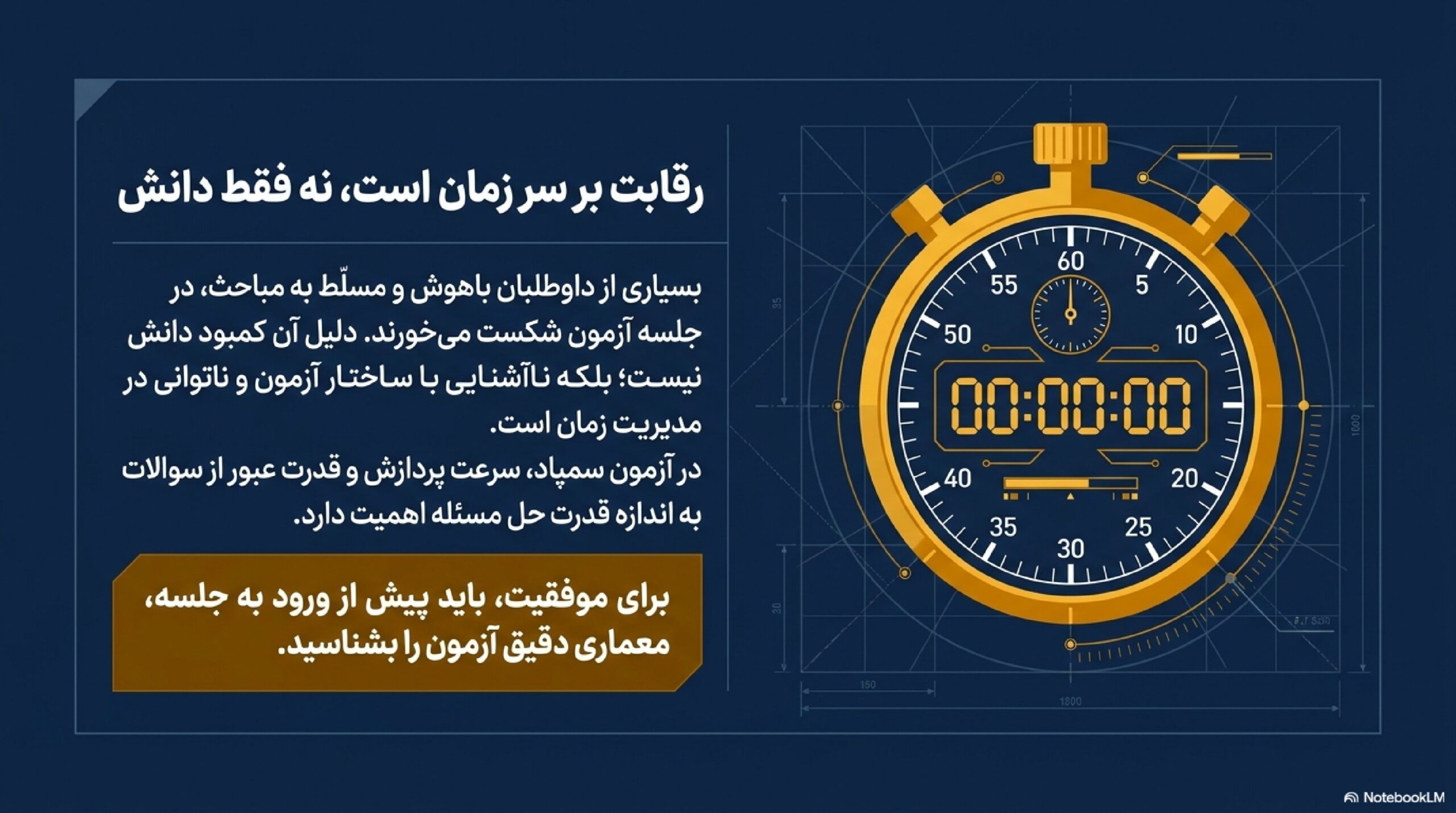اهمیت آشنایی با ساختار آرمون تیزهوشان