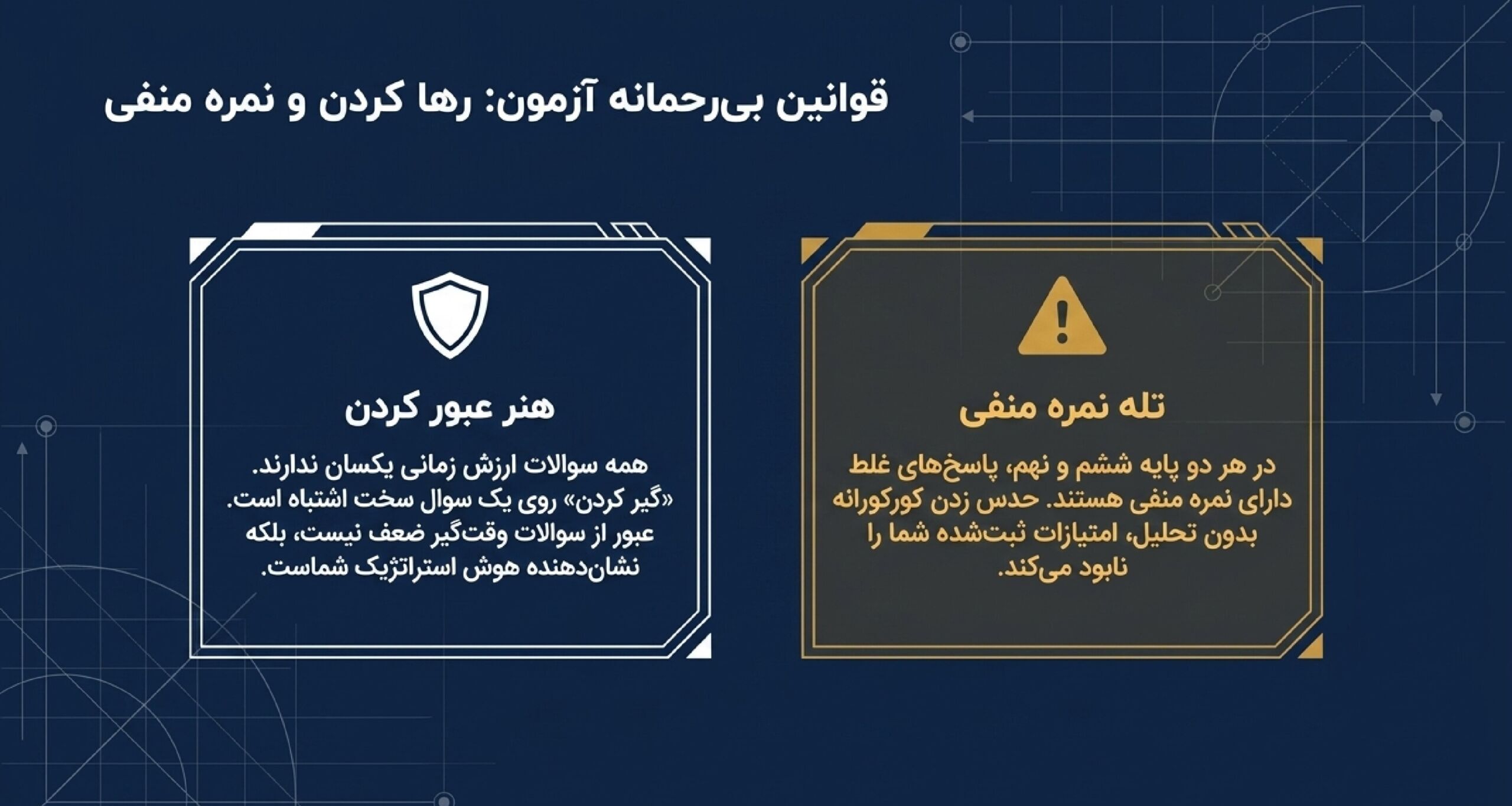 رها کردن سوالات وقتگیر در آزمون تیزهوشان
