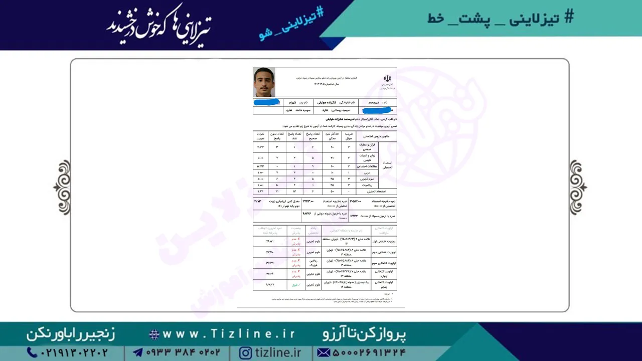 امیرمحمد-شکر-زاده