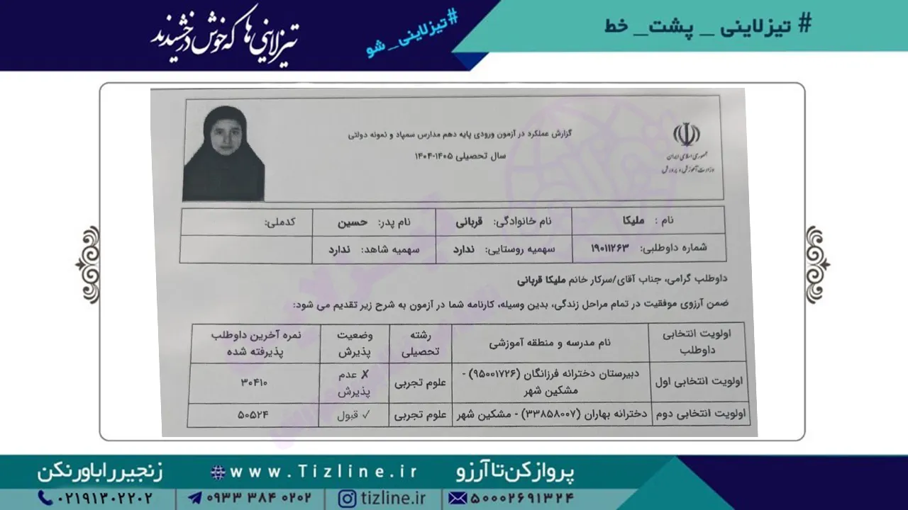 ملیکا-قربانی